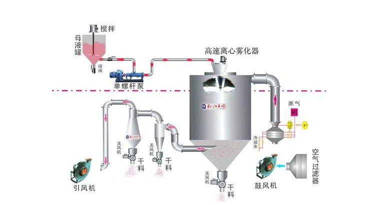 91视频下载大全原理图