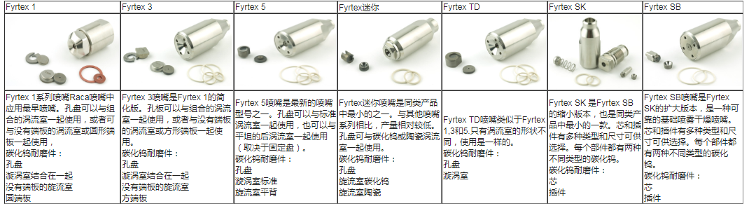 RACA 进口压力91视频官网下载APP