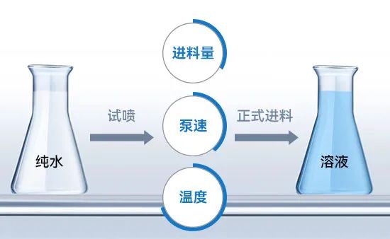 小型91视频下载大全进料