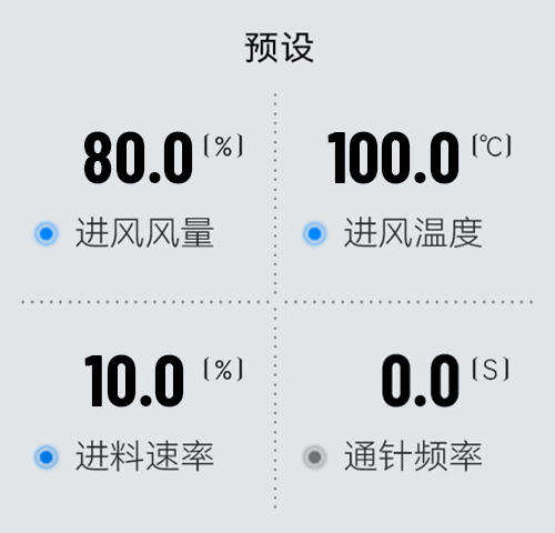 小型91视频下载大全H-Spray mini各参数设置